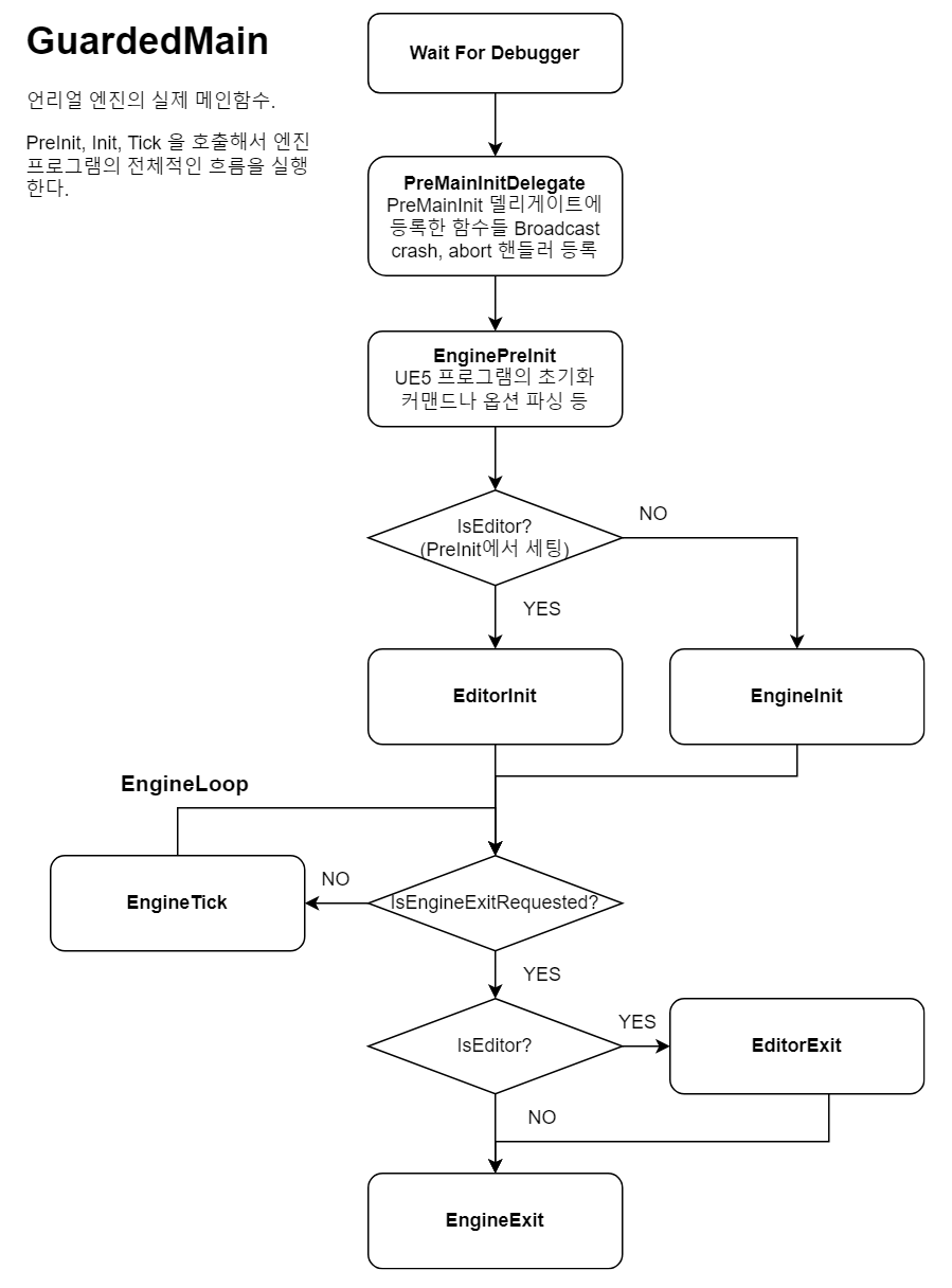 94ffc392-c7f5-46f0-adb1-2720233aabd0