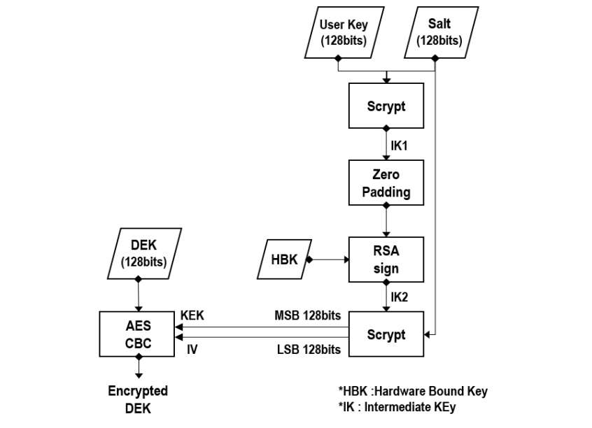 11f915cc-8d26-40c9-ae1a-ee957e1e1b18