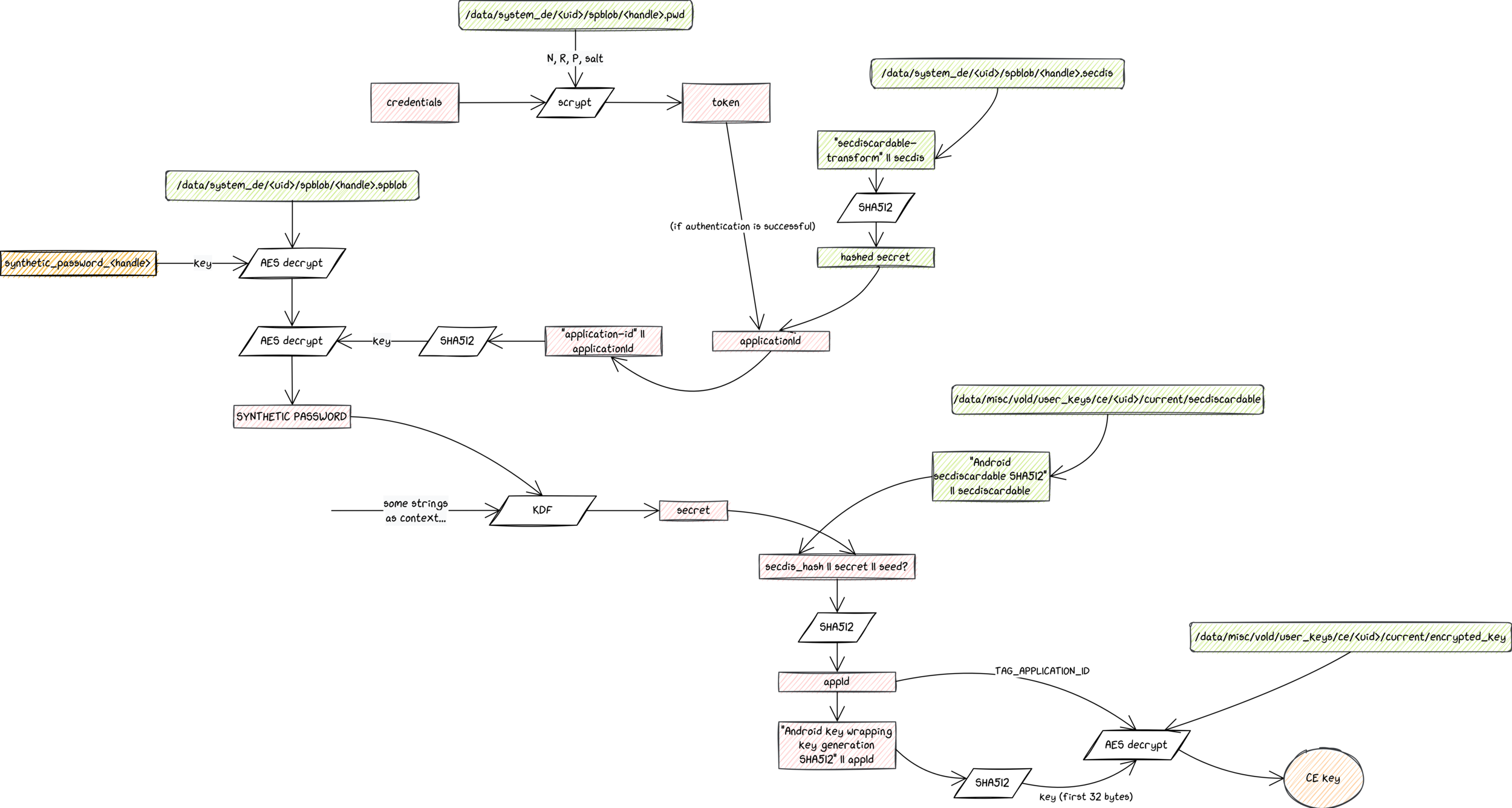 f9926b2f-94c6-449f-8b74-aa00bd75dce4