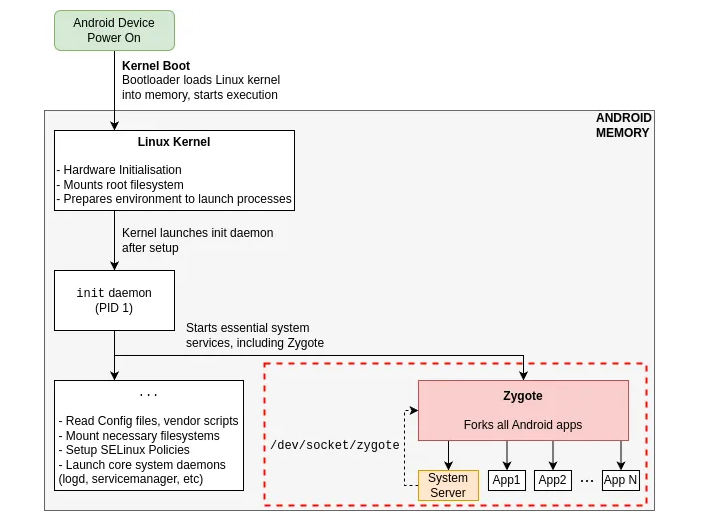 df0a174c-06de-43ab-812b-2eadf28edf62