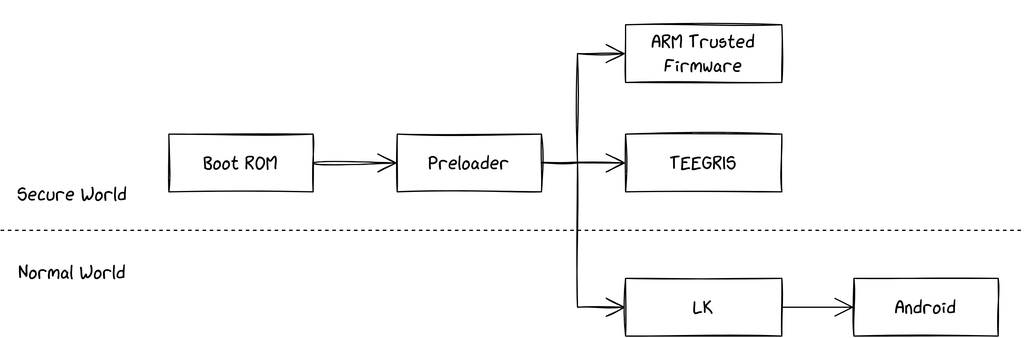 3edb1511-23c4-4da7-a465-1c9f4be21c91