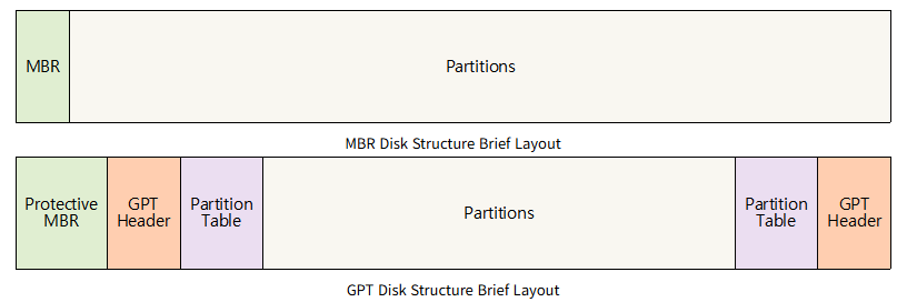 605a370e-c742-46a8-8101-b5931b1f4228