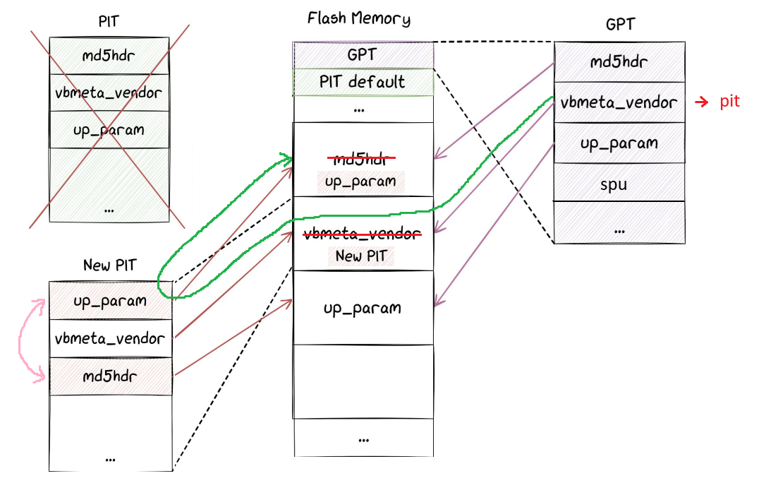 db0d0a00-3830-4d7c-ae70-e78e7d6a60fa