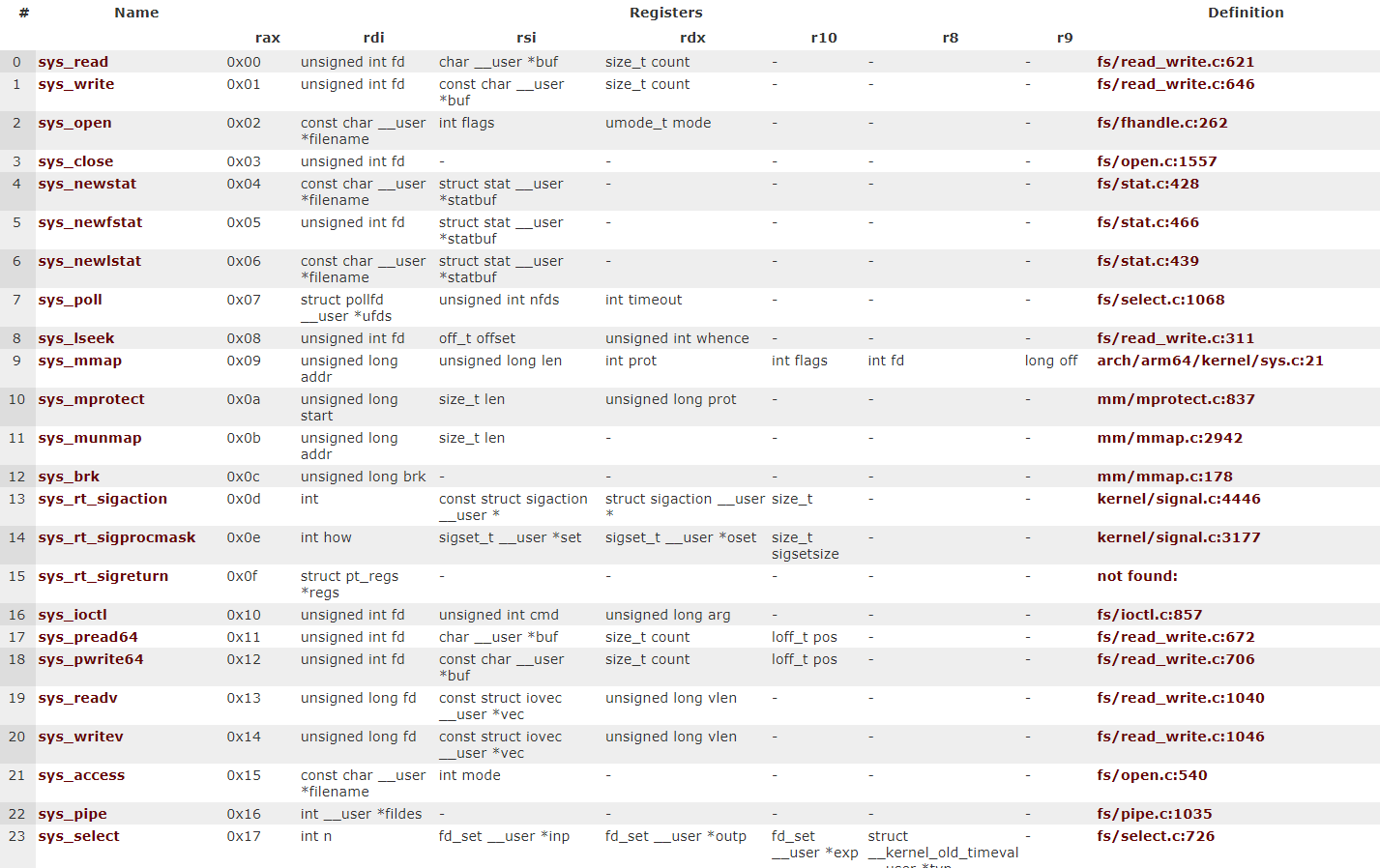 43bd08cb-3f74-48ba-93f3-85bcb471c72f