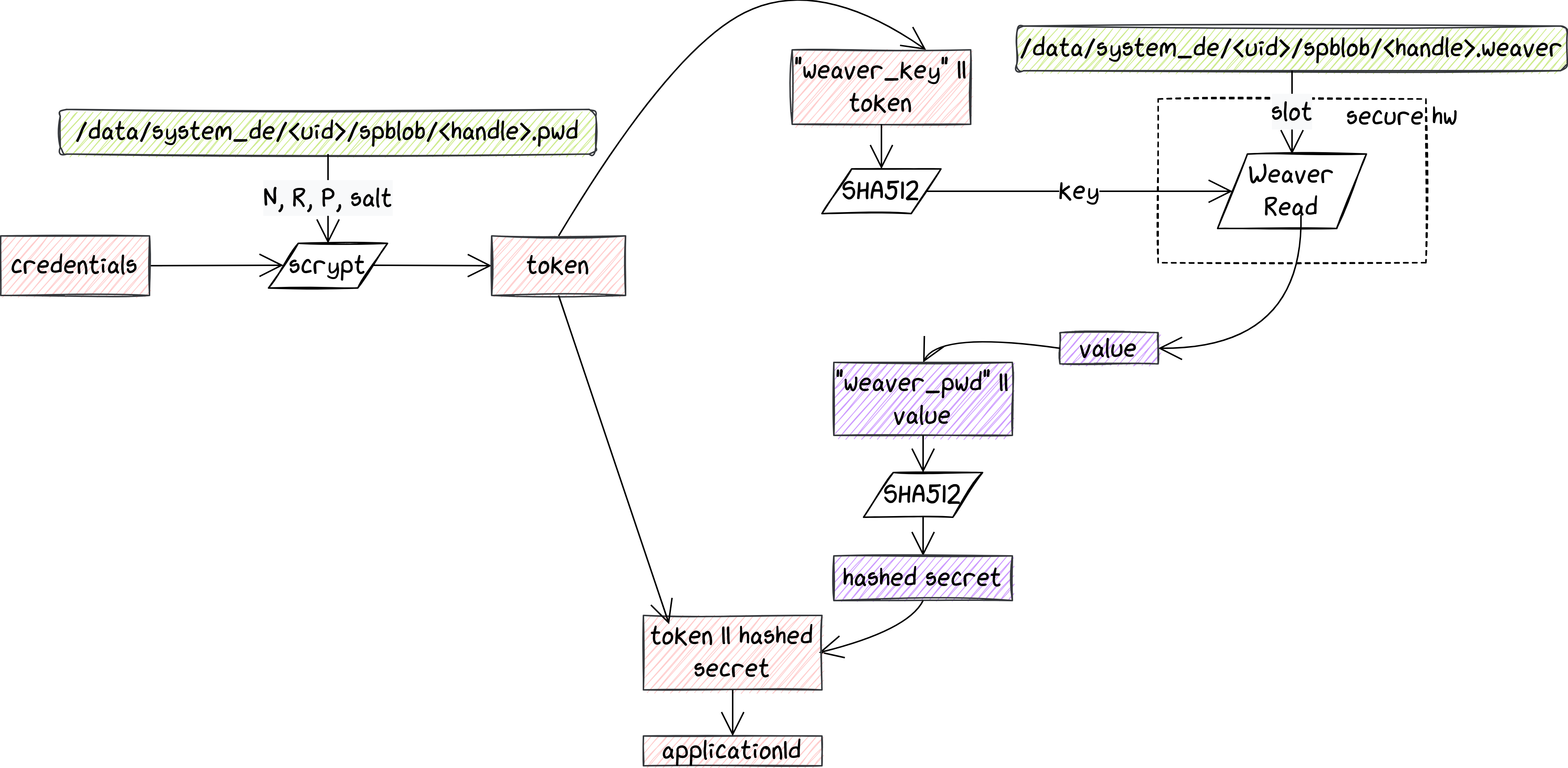 e0927447-4d9d-4243-8ff4-26dcb3cba1f2