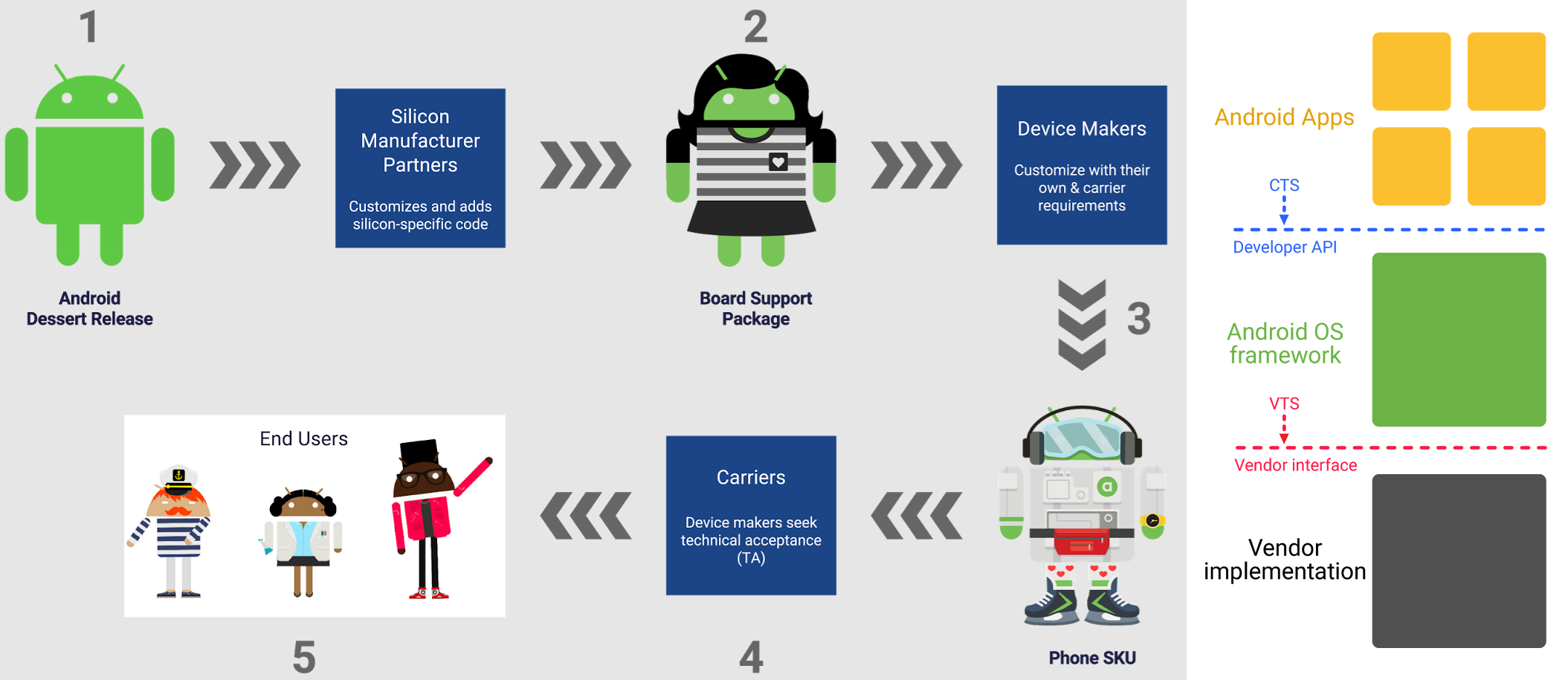 f0e0b7e4-a594-4d26-995b-ffed4609d888