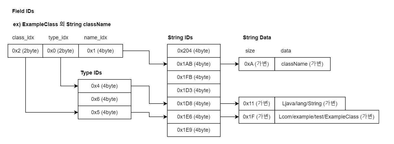 497c055a-e6a6-450a-9011-57dc58cd240a