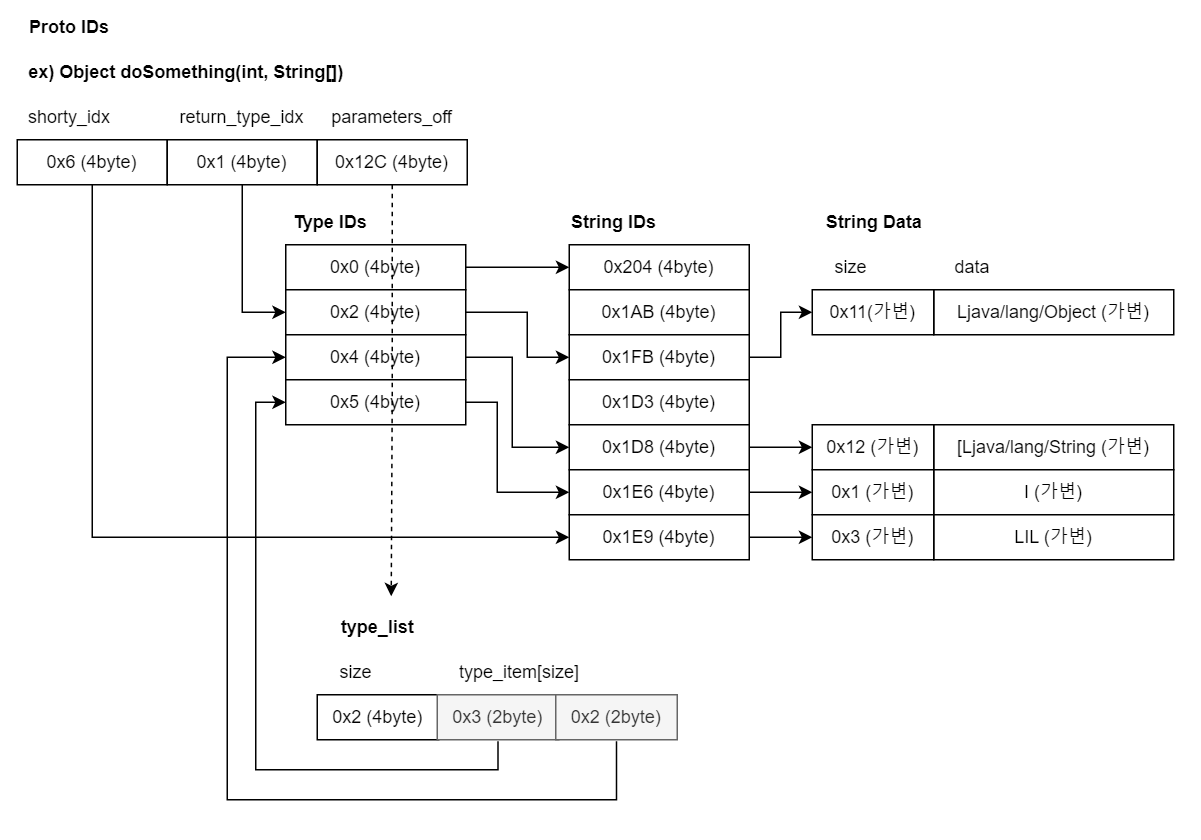 97815a58-fc23-435f-8dfd-35e0acbb9530