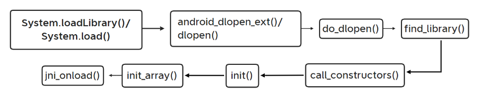 69174d43-013d-4387-97c0-c31718c09d16