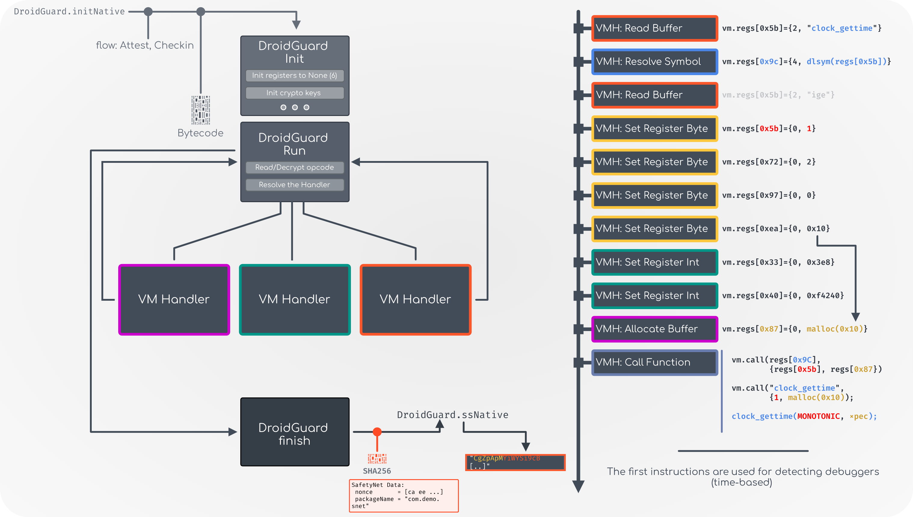 3ce91698-316a-4122-b3b5-d1031ee62e75