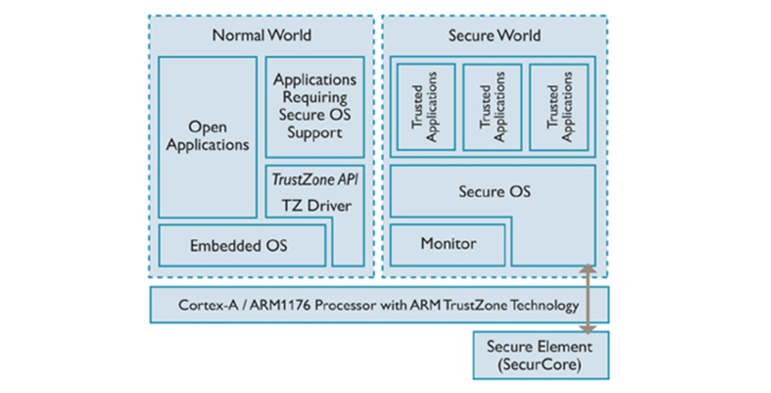 fe569b12-a603-4c49-9556-ed92d1549d6f