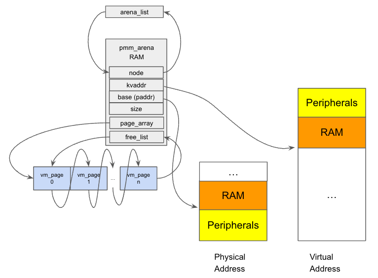1992bc43-d8b6-4dab-ab11-f319618e1ddb
