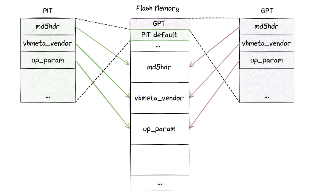 40bc8d2e-fb8a-4d70-b763-076d367af3c6