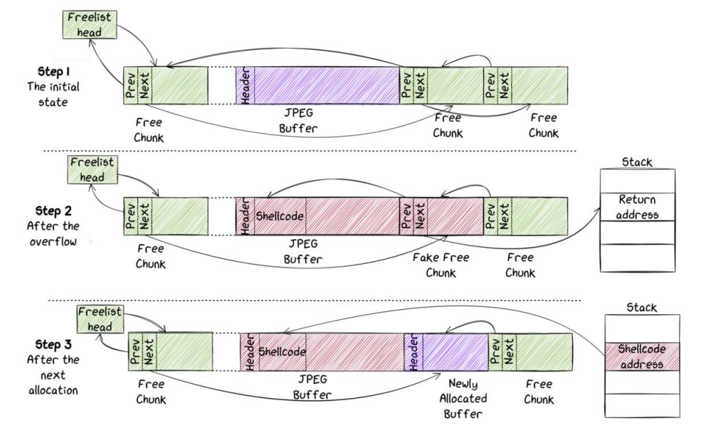 4305dec6-03ac-4ed5-91e7-3d7470f7c8f4