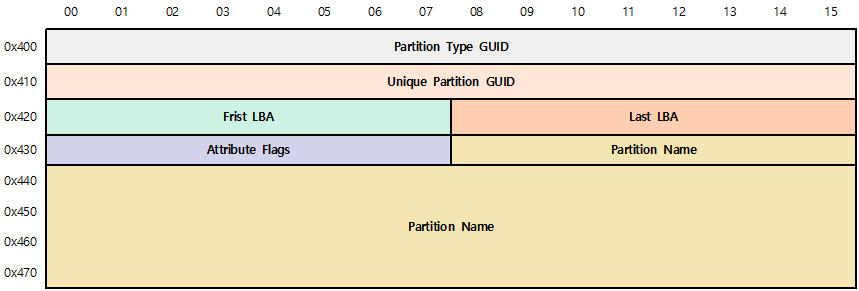 7e0975f5-a4e6-4cf4-8567-a365deba660a