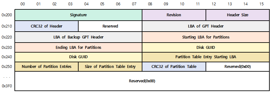 a20b7571-32bc-4818-9248-b925588ff928