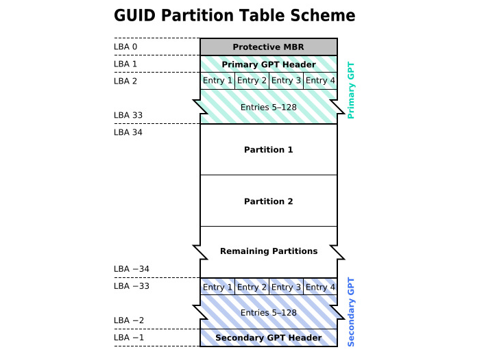 d69fb73b-d67e-49dc-bc7e-f7a7ba715ddb