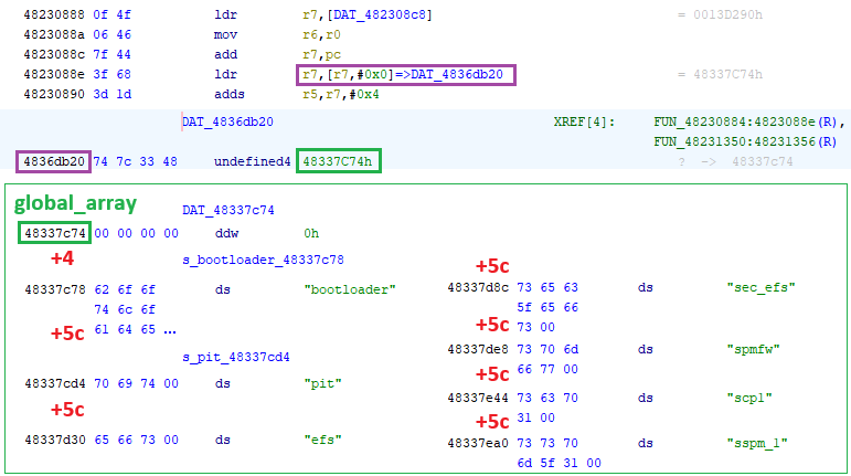 dbb33aa6-8c36-4612-8a01-cf672934986e