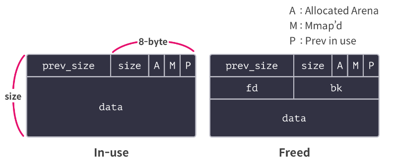 6de6c627-c2ab-4c47-9d49-b9631a141dc1