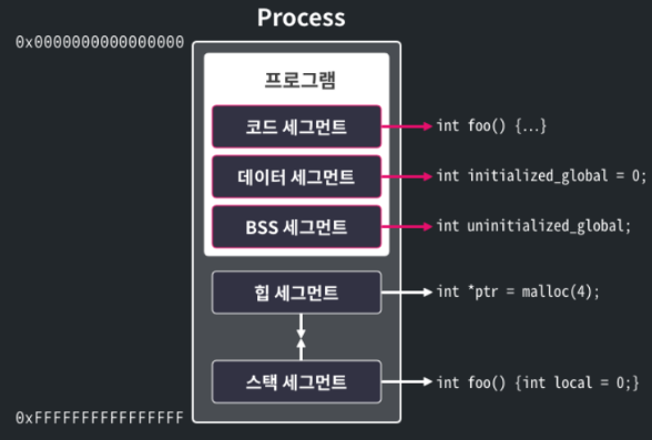 d3549236-8b22-4fcb-9e26-74c7824a427c