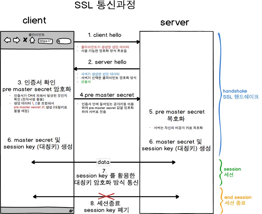 9ca2ca73-a525-4d0a-874c-52d63ee7d295