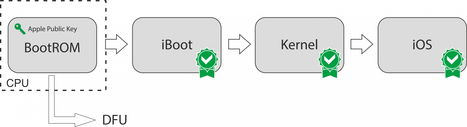 5a755fa7-7fbc-4537-9030-bdbedbb1d2a5