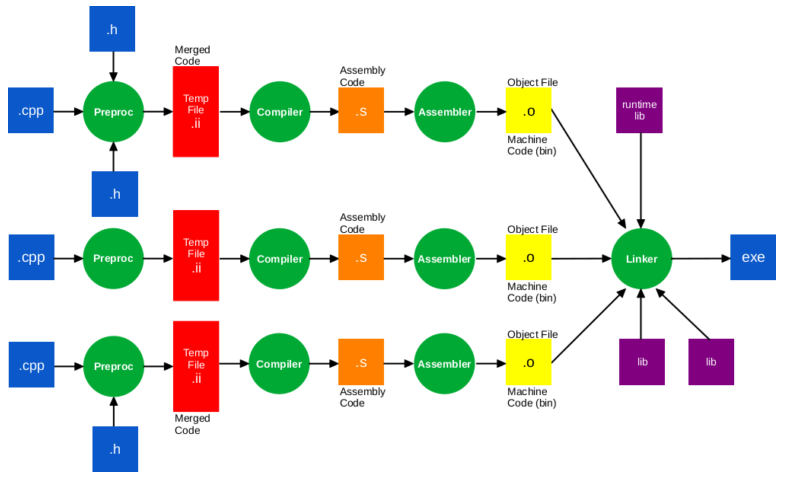 183d0e6a-4a25-46a3-b93d-99cd9b860fba