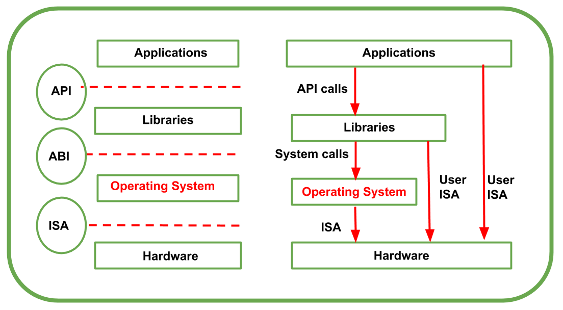 cfae1495-1df3-4789-8a69-3795d0ab1456