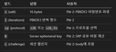 1359a88e-680c-405b-ae29-8dbf81b807f0