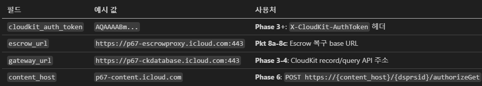 938469af-2505-4525-b3ca-5a534bfbc3b4