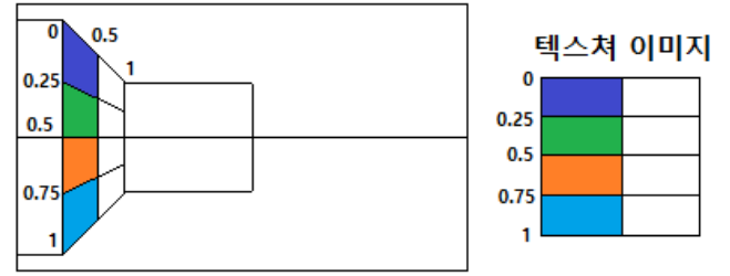 f8a7b3f9-1c09-4ddb-9414-956c7f8b4346