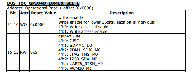 12a62c64-5622-46ae-a869-0e96f10e975e