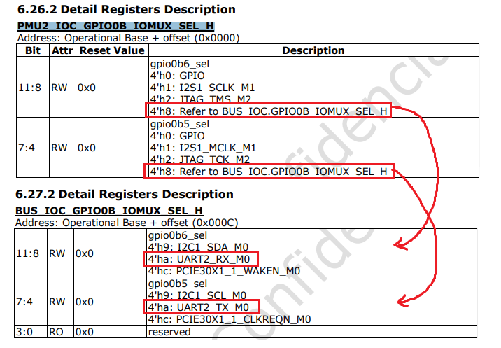 8ff1a5f0-fc64-4e0d-8e19-733747a20fd6