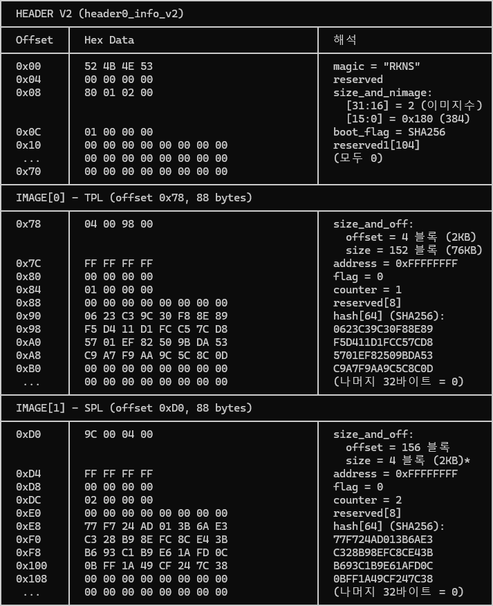 f33813c9-2808-4d66-97dd-078b9ef188b8