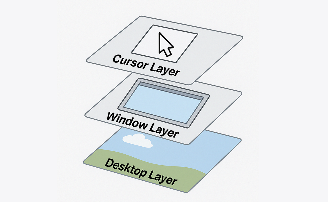 9900fa96-d040-4f63-a516-e25c4a0d38a4