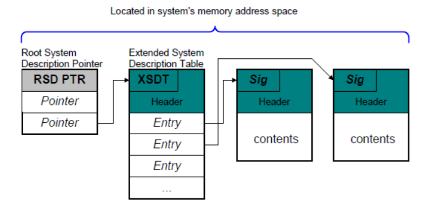 305256d8-eac4-409d-81a0-6752cd575bf5