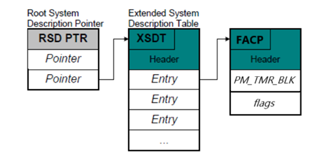 38169909-c9c5-492c-bbdb-3e13dd7d0edf