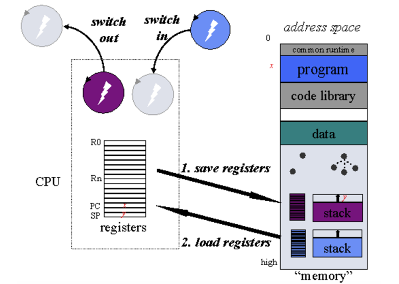 0586af69-8672-4dd3-b9e5-c753e257e84b