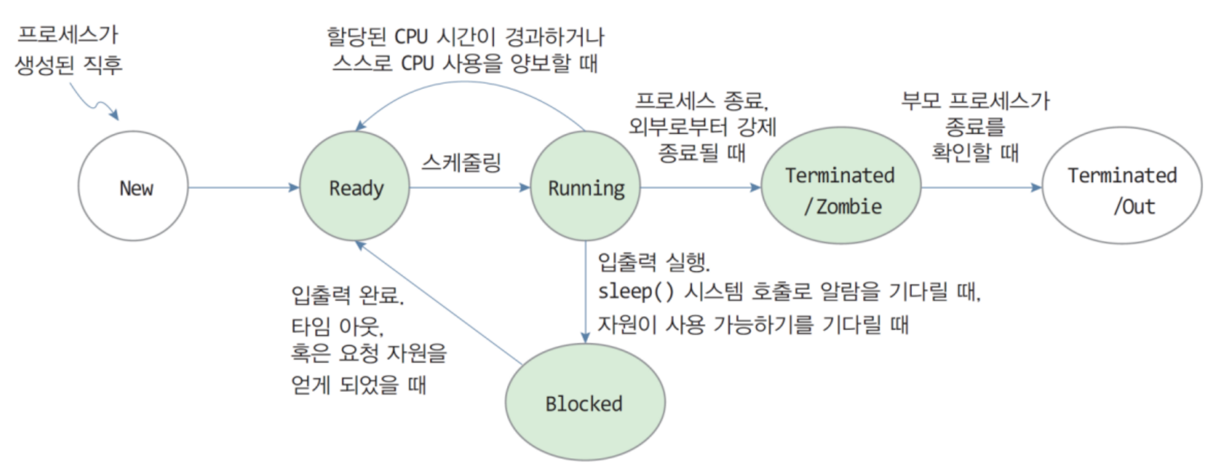 918437c2-e69f-4837-87a4-1d8317bda610