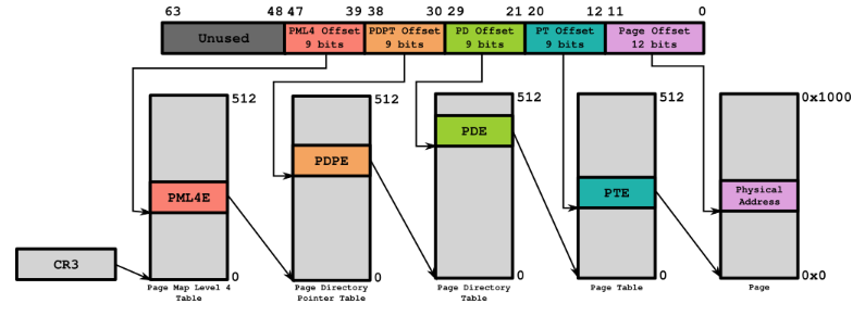 b7e5bed3-14e9-4c53-84be-25d5c11efe1d