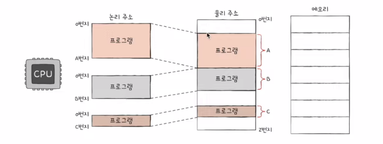 ca721286-8429-4116-8a00-676ca6df042f