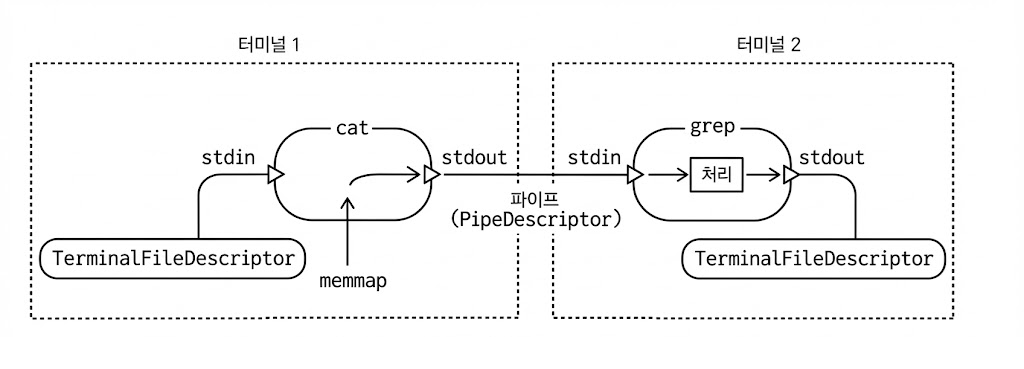 6ea4fb8e-ed38-4015-8988-01f5b58fa040