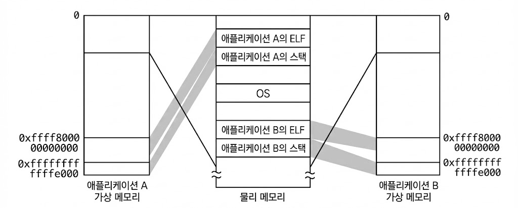 74587aee-6b9d-482c-93d7-081f9197e2d8
