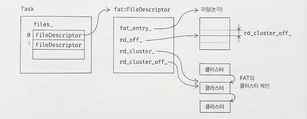 e04eb688-5c38-493d-9f4a-acca4f225fa6