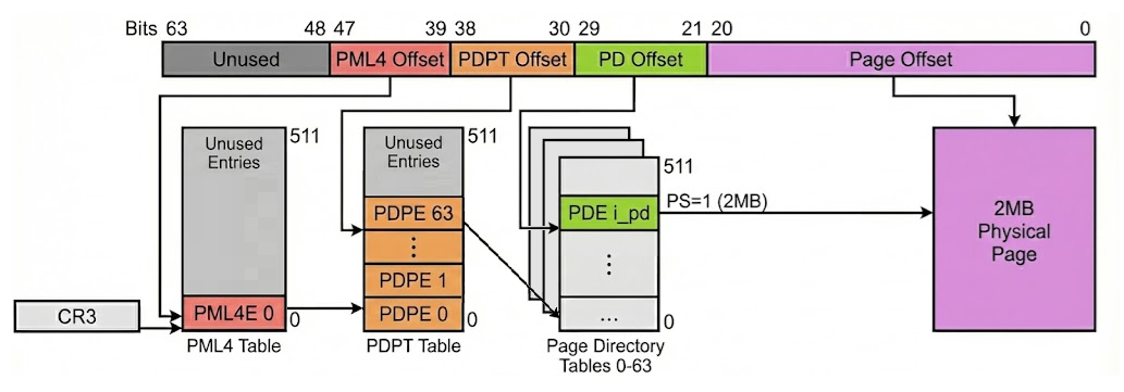 3c73ebbf-2b2b-47e2-8b55-054996ced8e2