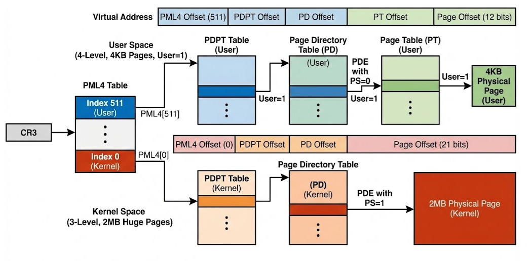 c15fae21-de51-4e6d-ad38-9c269cf4c863