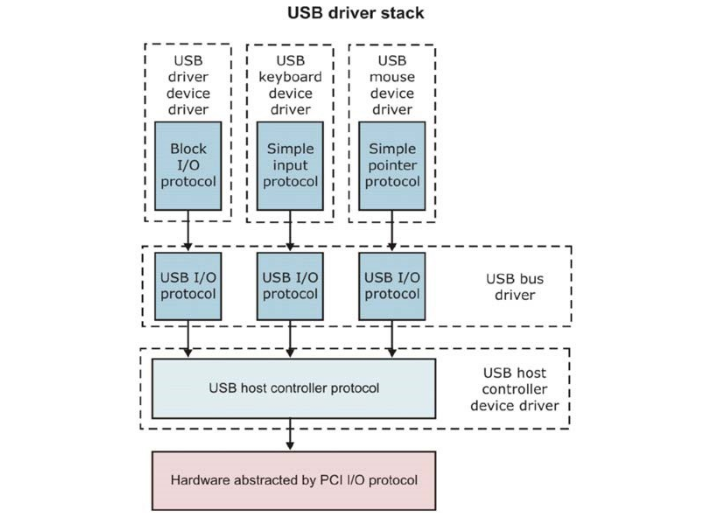 82cd05bd-a4b7-41b2-8c96-7e30f5a43e5c