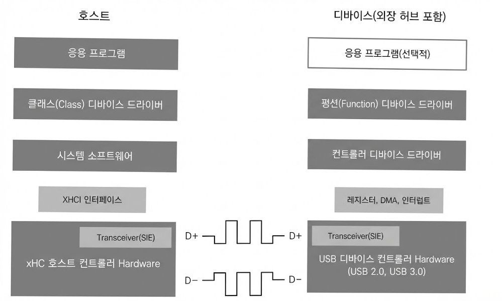 7b8e23ec-9652-4cc6-a476-a1c487180027