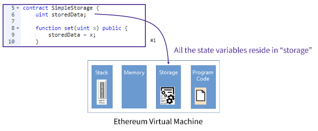 c08ea087-4ccf-4900-a3c1-6db22aadb8c2