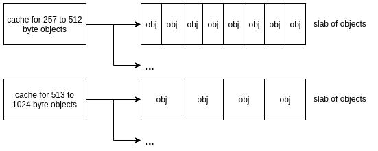 ccf87a93-6cb3-4a97-8e8b-9d26e17f8045